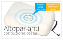 Conduzione ossea Potrá ascoltare la musica o la radio senza preoccuparsi di danneggiare il suo udito a causa degli auricolari che usa quando dorme.