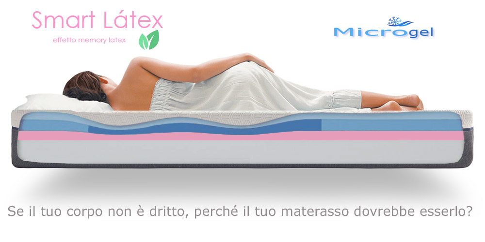 smart latex